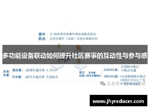 多功能设备联动如何提升社区赛事的互动性与参与感