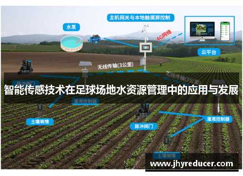 智能传感技术在足球场地水资源管理中的应用与发展